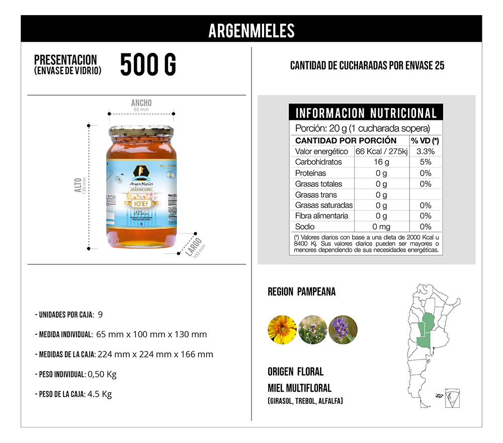 Dulce de Avellanas Nutella 350 Grs